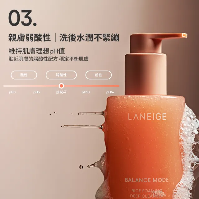 【LANEIGE 蘭芝】官方直營 米活萃穩膚洗護組（蘭芝 臉部保養 潔顏凝膠 乳液 洗面乳 )