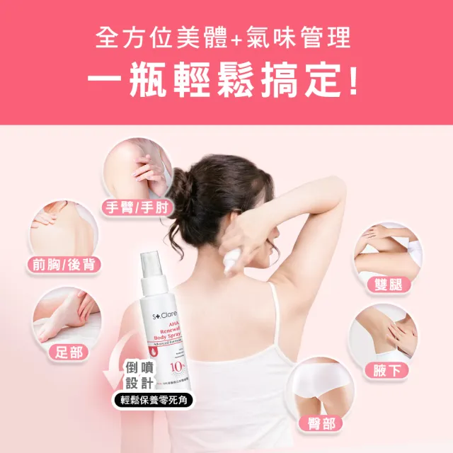 【St.Clare 聖克萊爾】2%水楊酸背痘噴霧100ml+10%果酸煥白美體噴霧100ml