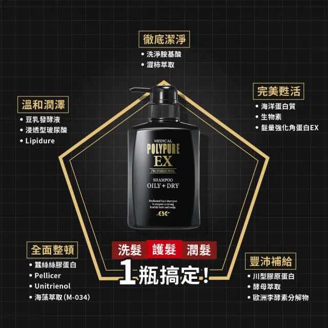 【Polypure 多立寶】豐盈洗髮精350ml(一袋女王強推 東森報導 頭皮養護 控油蓬鬆 油性頭皮 去除異味)