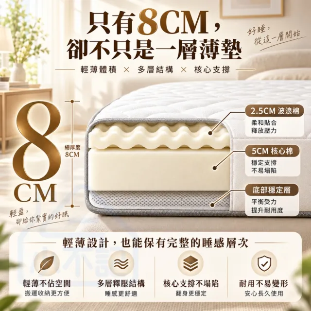 【小不記】8cm厚度 3尺單人床墊 記憶棉床墊 獨立筒床墊 睡墊 柔軟舒適透氣床墊 租屋宿舍床墊 學生床墊