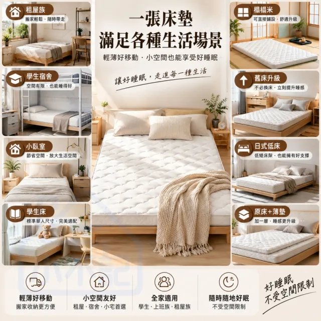 【小不記】8cm厚度 3尺單人床墊 記憶棉床墊 獨立筒床墊 睡墊 柔軟舒適透氣床墊 租屋宿舍床墊 學生床墊