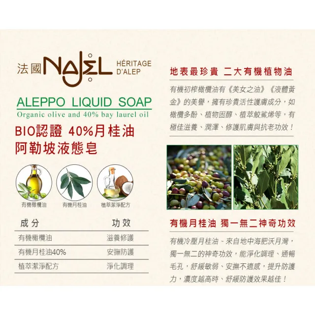 【NAJEL】BIO認證40%月桂油阿勒坡沐浴液態皂500mlX2入(總代理公司貨)