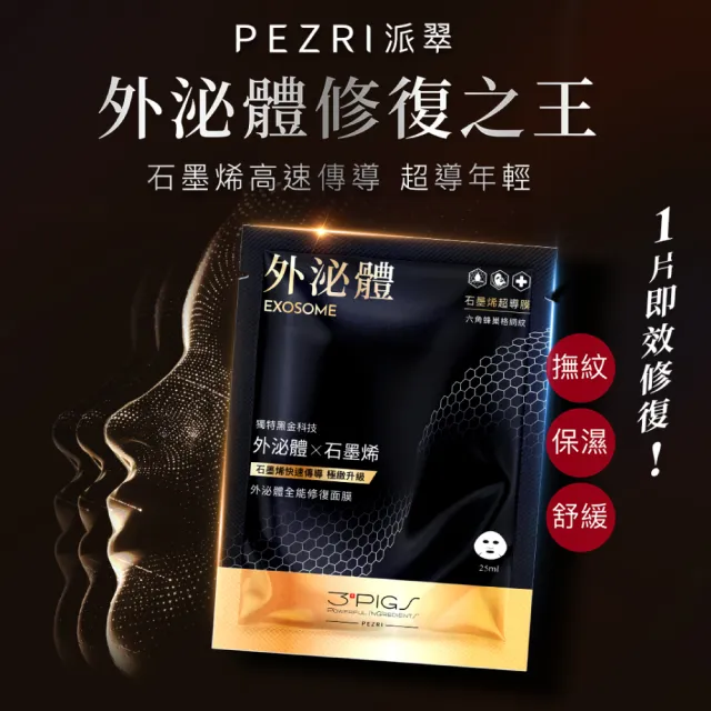 【PEZRI 派翠】momo獨家★外泌體全能修復面膜 4盒(共20片石墨烯超導膜/撫紋彈潤保濕/送禮/99狂購節