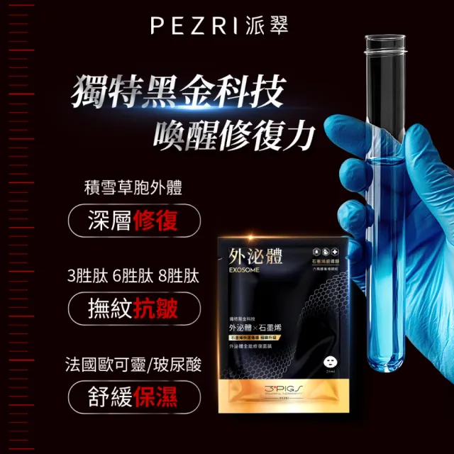 【PEZRI 派翠】momo獨家★外泌體全能修復面膜 4盒(共20片石墨烯超導膜/撫紋彈潤保濕/送禮/99狂購節