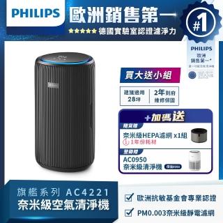 【Philips 飛利浦】飛利浦除甲醛抗敏奈米級空氣清淨機(AC4221/81)★適用28坪