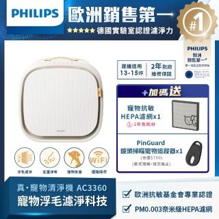 【Philips 飛利浦】兩年份濾網組★毛小奈Lite 寵物空氣清淨機★適用13-15坪(AC3360/80)