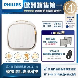 【Philips 飛利浦】三年份濾網組★毛小奈Lite 寵物空氣清淨機★適用13-15坪(AC3360/80)