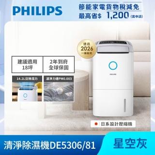 【Philips 飛利浦】2026新一級能效★14.2L抗敏清淨除濕機-星空灰(DE5306/81)