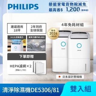 【Philips 飛利浦】2026新一級能效★14.2L抗敏清淨除濕機★雙入組-星空灰(DE5306/81)