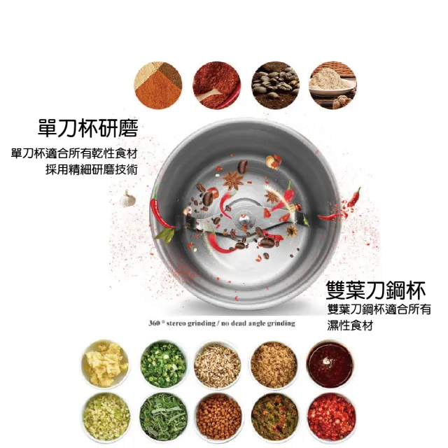 MOREJIA 雙鋼杯 可拆卸 研磨機 304不鏽鋼 咖啡磨豆機 中藥材磨粉機 磨粉機 磨豆機 研磨機(2入鋼杯)