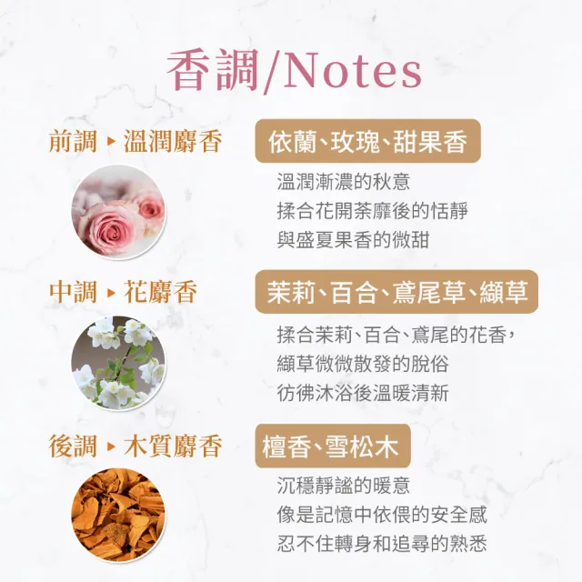 【Musk Collection】經典白麝香淡香精100ml(台灣總代理公司貨)