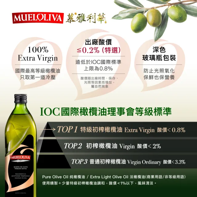 【慕雅利華】琵卡答特級初榨冷壓橄欖油750ml X 3瓶(可生飲/出廠酸價0.17%)