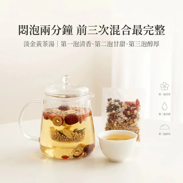 德利泰 拒高良伴茶(6入/袋)2入組