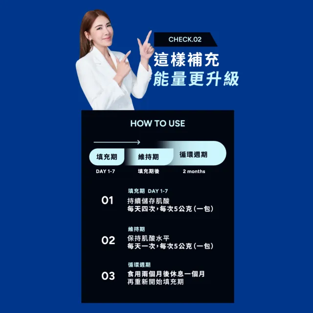 【Wedar 薇達】iCreatine 一水肌酸 2盒(30包/盒.5g/包.快速溶解.隨身包.高純度.無調味.純素.運動補給)