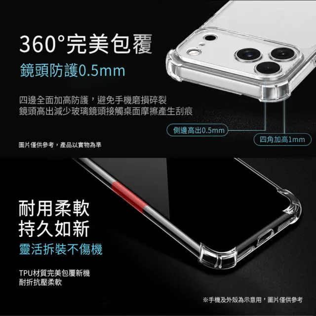 【Apple】iPhone 18 Pro(2TB/6.3吋)(超值殼貼組)