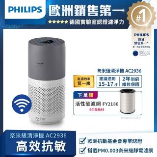 【Philips 飛利浦】奈米級空氣清淨機-360度高效過濾★適用17坪(AC2936)