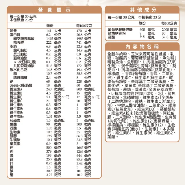 【Karihome 卡洛塔妮】金養六護全方位羊奶粉700g/罐