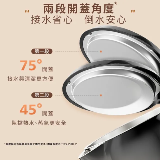 【Philips 飛利浦】抽UX20戰鬥陀螺_1.5L不鏽鋼快煮壺/熱水壺/煮水壺_HD9389/80