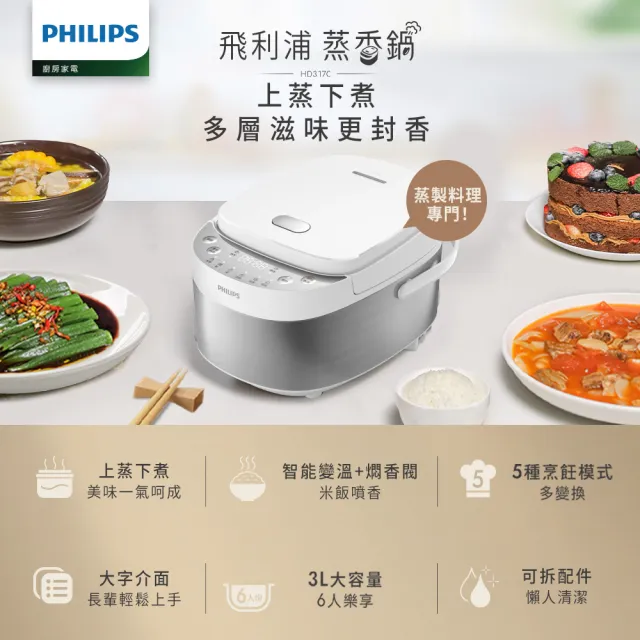 【Philips 飛利浦】抽UX20戰鬥陀螺_蒸香6人份電子鍋_HD3170/50