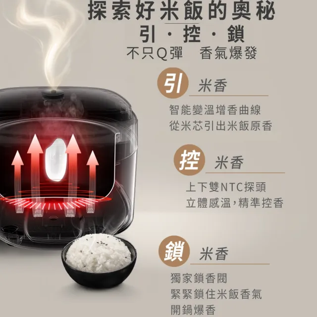 【Philips 飛利浦】抽UX20戰鬥陀螺_蒸香6人份電子鍋_HD3170/50
