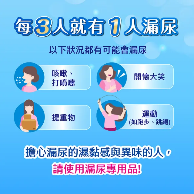 【來復易】瞬吸安心漏尿專用棉墊共8-10包/箱(少量/中量/多量/多量加強型/特多量/長時間型)