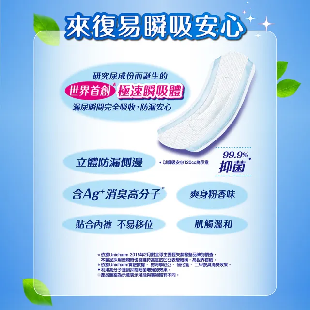 【來復易】瞬吸安心漏尿專用棉墊共8-10包/箱(少量/中量/多量/多量加強型/特多量/長時間型)