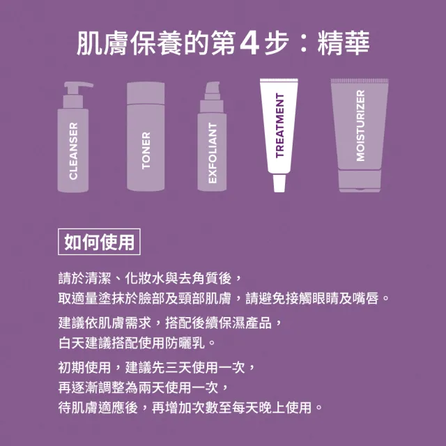 即期品【PAULA’S CHOICE 寶拉珍選】1％A醇逆齡精華乳30ml 2入組