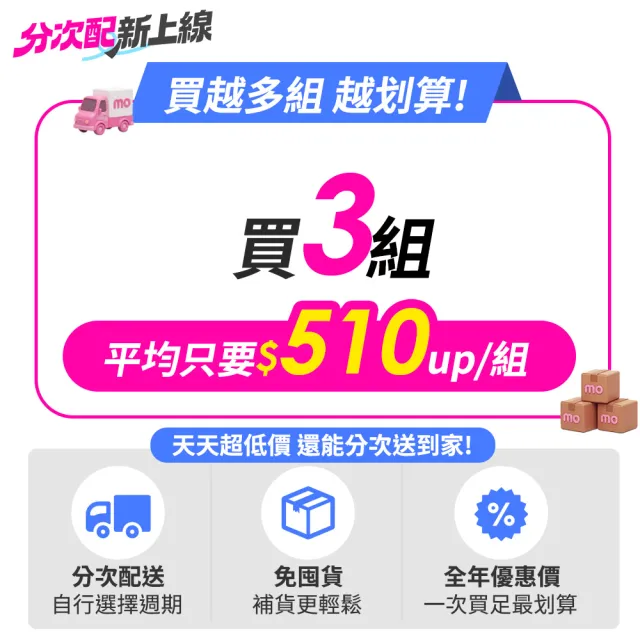 【Meiji 明治】(分次配)巧克力效果CACAO黑巧克力5盒/箱(72%/86%/95%)