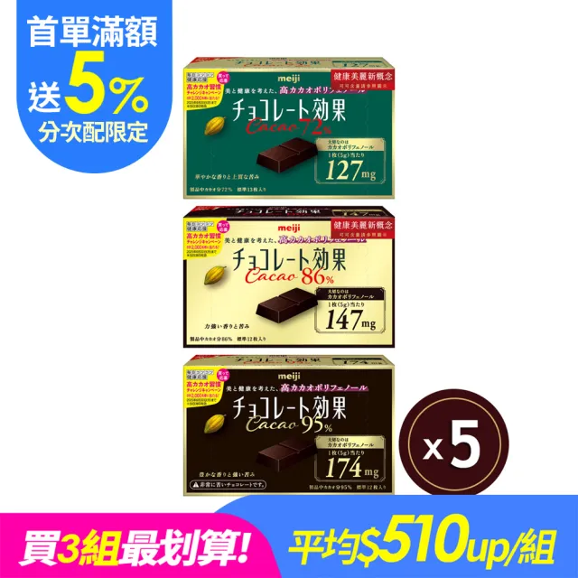 【Meiji 明治】(分次配)巧克力效果CACAO黑巧克力5盒/箱(72%/86%/95%)