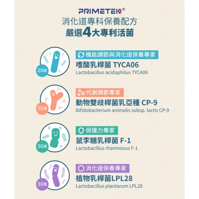 【好好生醫】100億專利消化益生菌『好益氣』八入組・30顆/盒（幫助消化、排便順暢、維持消化道機能）