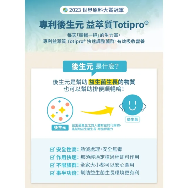 【好好生醫】100億專利消化益生菌『好益氣』八入組・30顆/盒（幫助消化、排便順暢、維持消化道機能）