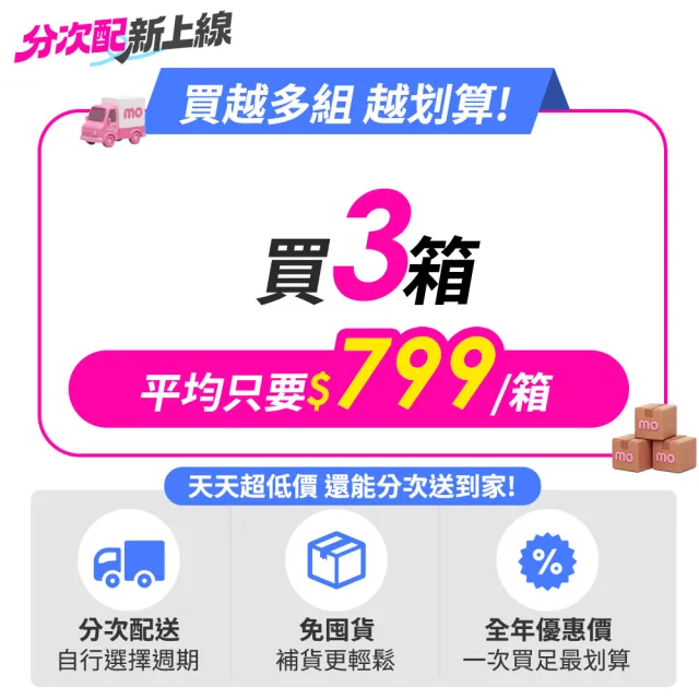 【朵舒】(分次配)棉仔紙momoco柔韌抽取式衛生紙(150抽x84包/箱)