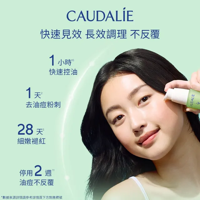 【CAUDALIE 歐緹麗】葡萄控油拋光入門組(皇后水30ml+抗痘精華30ml)