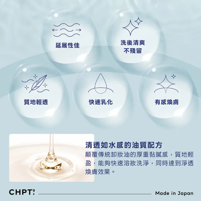 【CHPT.9】第九章 淨透毛孔卸妝精華油-30ml