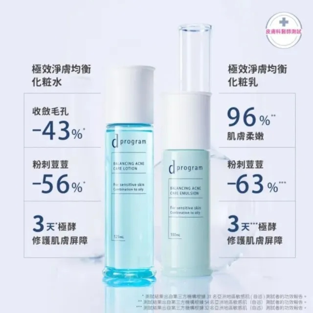 【d program 敏感話題】極效乳液補充組-淨膚/保濕 (乳液+乳液補充包)