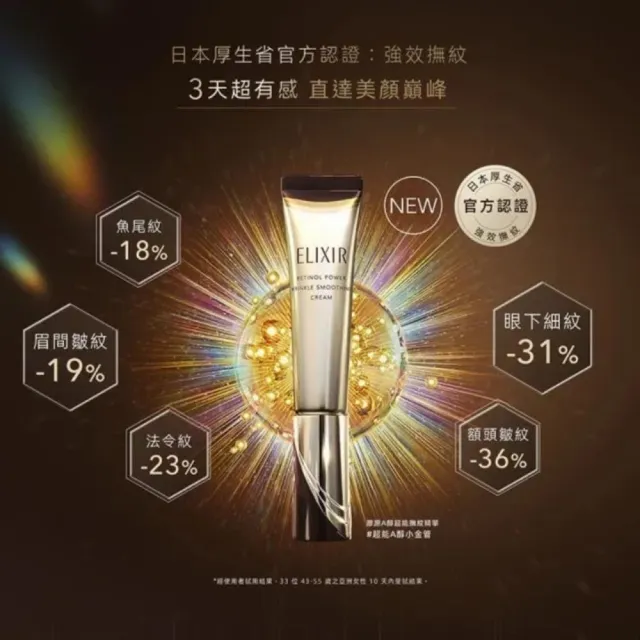 【ELIXIR 怡麗絲爾】明星A醇三入無痕組(A醇 L x3)