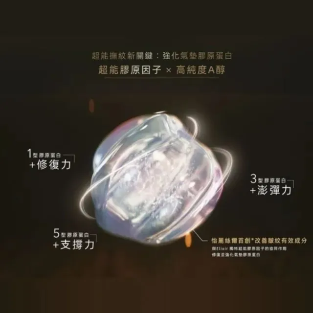 【ELIXIR 怡麗絲爾】明星A醇三入無痕組(A醇 L x3)