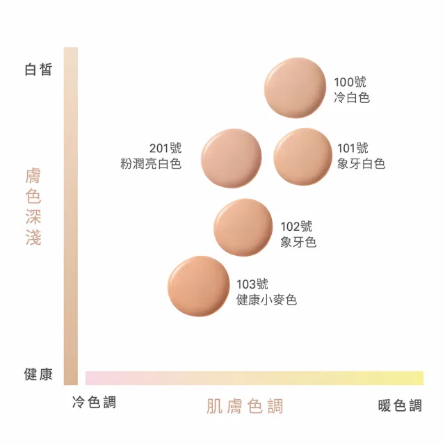 【IPSA 茵芙莎】官方直營 輕裸精華粉底組 粉底/底妝/粉底液/持妝/控油(輕裸水光粉底液 25ml)