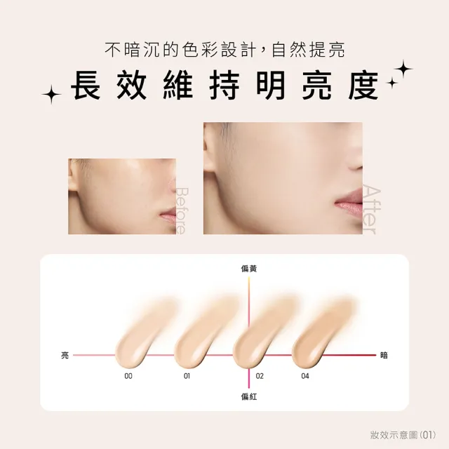 【KATE 凱婷】限時出清-極輕感持久粉底液25ml SPF30 PA+++(#00、#02)