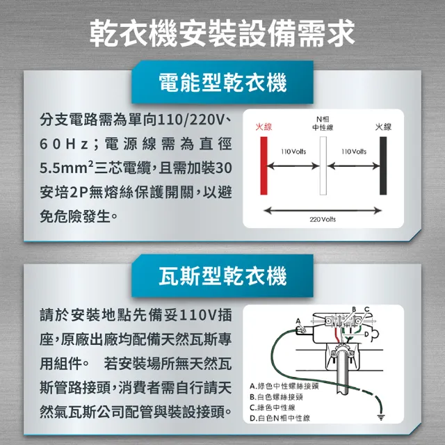 【GE 奇異】mabe美寶 18公斤美式天然瓦斯型直立式乾衣機(SMG26N5MNBAB0-N)