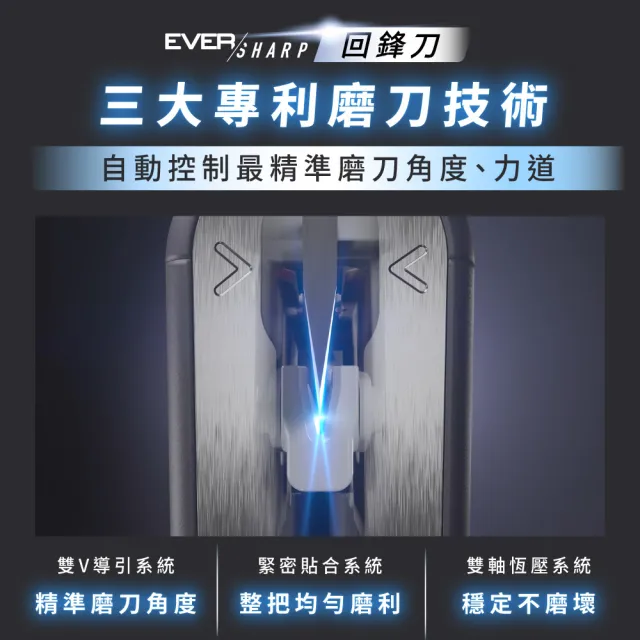 【Tefal 特福】Eversharp pro回鋒刀具五件組/含自動磨刀座(募資破300萬)