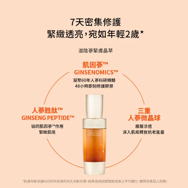 【Sulwhasoo 雪花秀】官方直營 滋陰蔘緊膚晶萃50ml  (精華液/抗老)