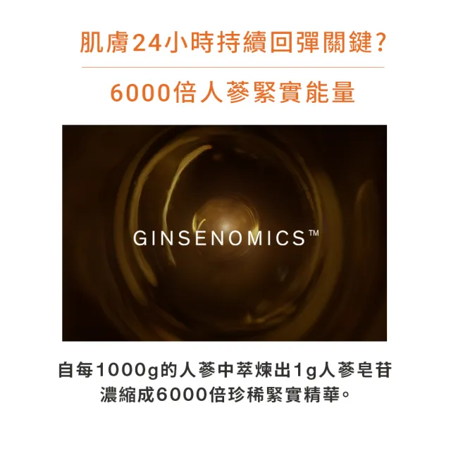 【雪花秀】官方直營 滋陰蔘回彈霜面膜5片/盒(Sulwhasoo)