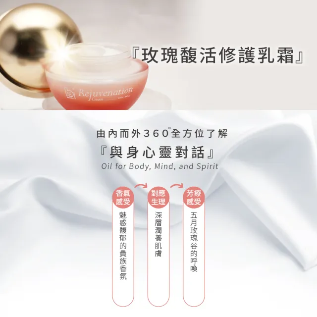 【Bonnie House 植享家】玫瑰馥活修護乳霜50ml
