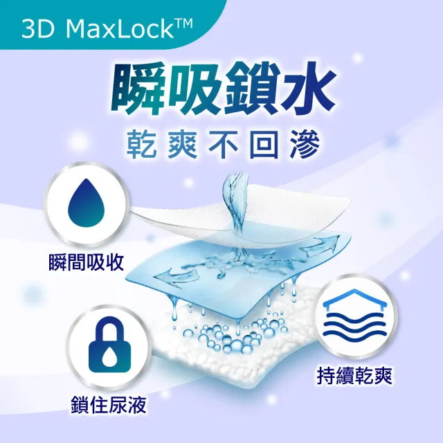 【Dr.P ProX 科研】長時間透氣活力褲M/L-XL 2箱(6包/箱購 成人褲型紙尿褲/復健褲)/包大人科研