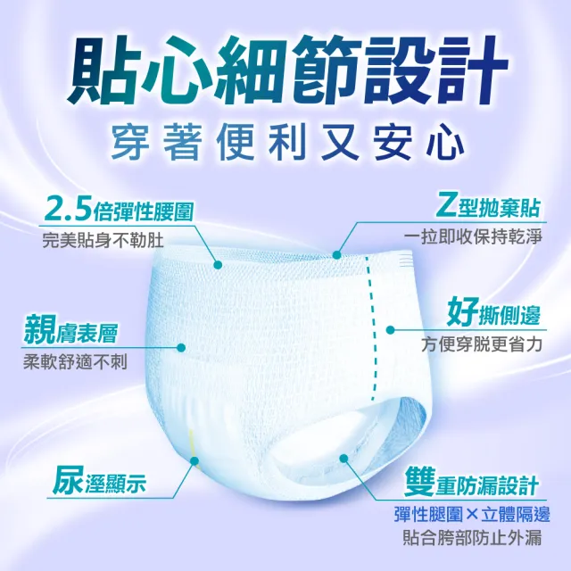 【Dr.P ProX 科研】長時間透氣活力褲M/L-XL 3箱(6包/箱購 成人褲型紙尿褲/復健褲)/包大人科研