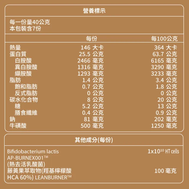 【大研生醫】超燃乳清蛋白粉(7包)-醇厚奶茶
