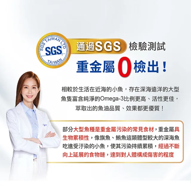 【Heilusan 好立善】純淨深海鮭魚油 10入組(共1200粒、TG型、小分子好吸收)