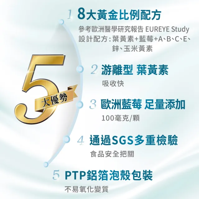 【Heilusan 好立善】EUREYE葉黃素複方軟膠囊50粒 三入組(游離型 玉米黃素 藍莓/維他命AB2CE鋅)