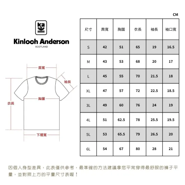 【Kinloch Anderson】金安德森男裝 涼感透氣彈性圓領短袖T恤(男/機能面料/觸感冰涼/經典百搭/多色任選)